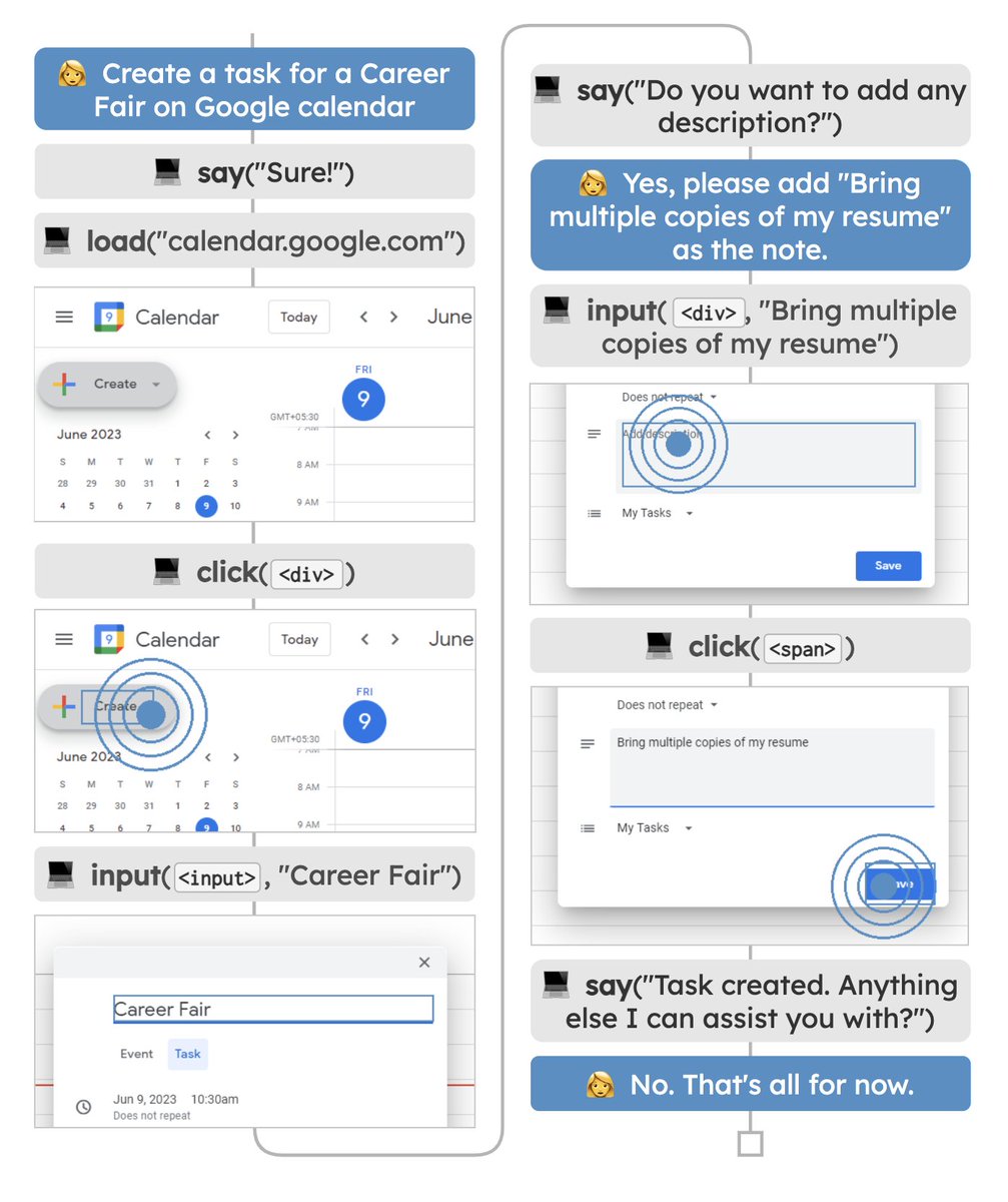 Siva Reddy tweet media