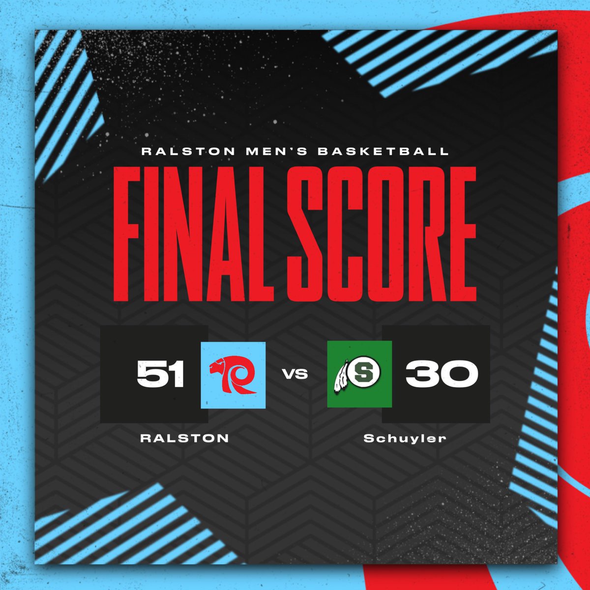 Rams grab another home win on Senior Night.

Winner Mutoke led the team again scoring a career-high 17 with 5 made 3’s.

Malcolm Johnson put the cherry on top of his Senior Night scoring 5 points and knocking one down from behind the arc.