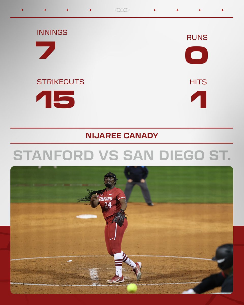 One hit shutout. 15 Ks.

<a href="/CanadyNijaree/">NiJaree Canady</a> is still doing <a href="/CanadyNijaree/">NiJaree Canady</a> things.

#GoStanford