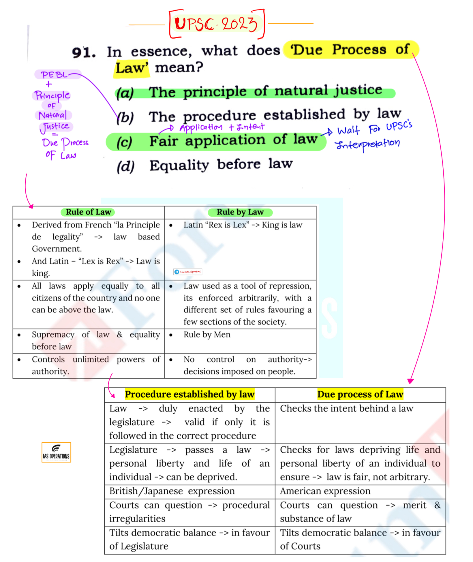 Siddharth on X: &ldquo;🛑Know the Difference between 1.Rule of Law✓ 2 