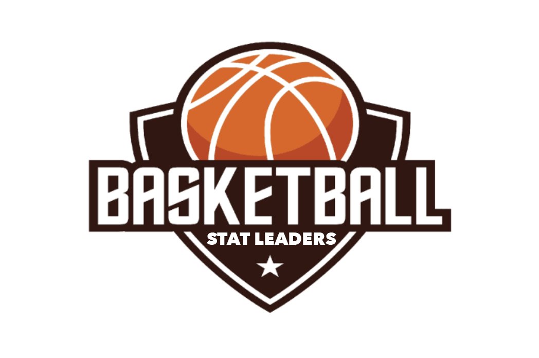 TomNader_PortageSports tweet media