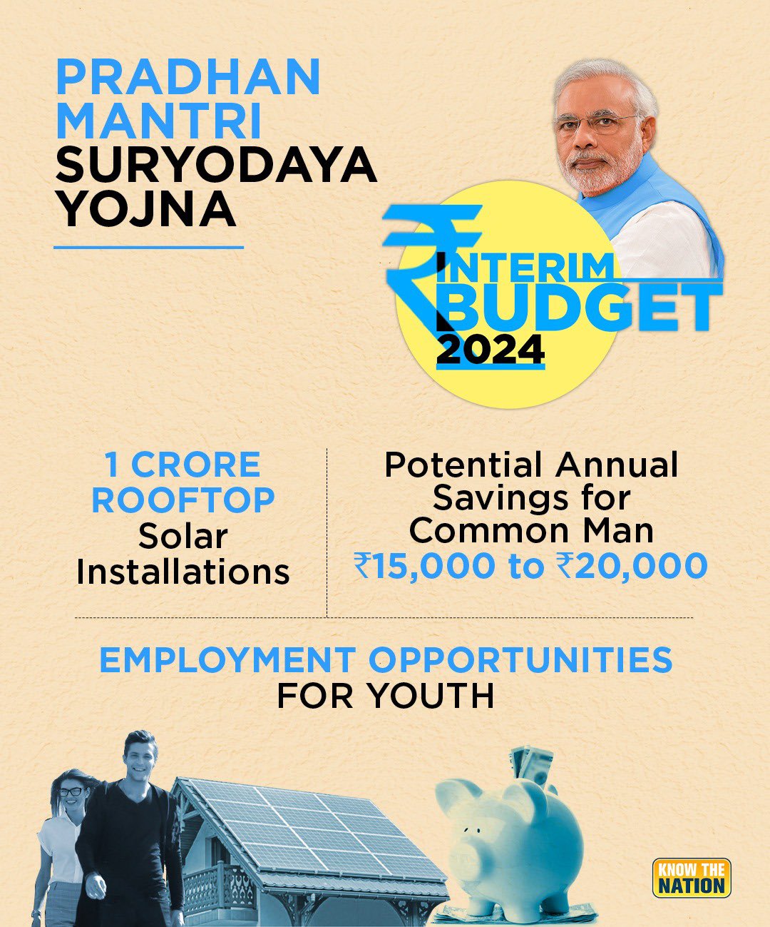 Pradhan Mantri Suryodaya Yojana