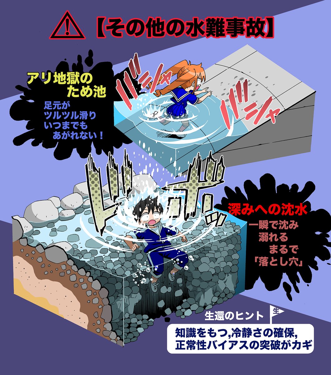 【東大生でも解くのが難しい水難事故の生還方法】(5/5)
重要なのは知識と冷静さです
#水難事故 #comitia147