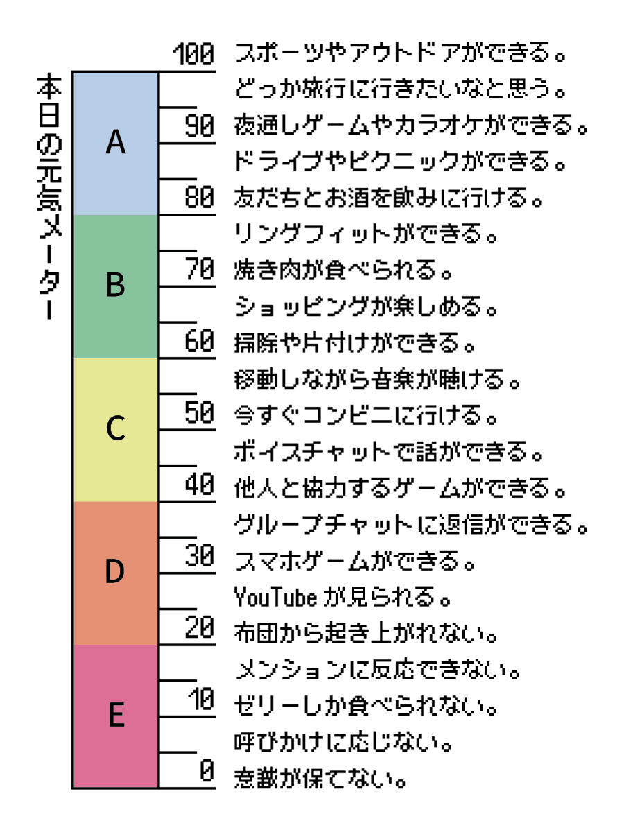 neko_melon_RURU's tweet photo. 本日は元気度40、判定はDです。画像はフリー素材なので自由にご使用ください。改変◎ https://t.co/WshZtWhIzC
