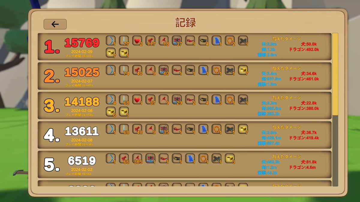 eleven_gamemode's tweet photo. アイテムをリセットするためのお金が圧倒的に足りない
暫くリセット縛ってプレイするしかないか
…まぁ、時間があったら…
#ArrowaRow https://t.co/m4IuejoSw2