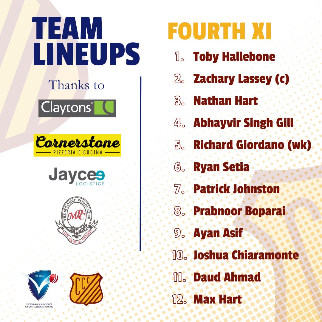 🍔 WEEKEND TEAMS 🍔

Brought to you by Cornerstone and The Moonee ponds club 

1s and 2s play Strathmore 
3s and 4s v Melton

The 1s will play host to Strathmore at home in front of what will be a great PAST PLAYERS DAY.

GO BURGS 🍔