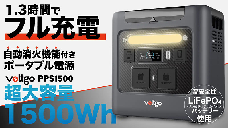 travelwatch_jp's tweet photo. 1500Whが1.3時間でフル充電。自動消火機能付きポータブル電源「Voltgo PPS1500」 https://t.co/idpzlyWIs2 #Voltgo #ポータブル電源 https://t.co/JnI5ndHfun
