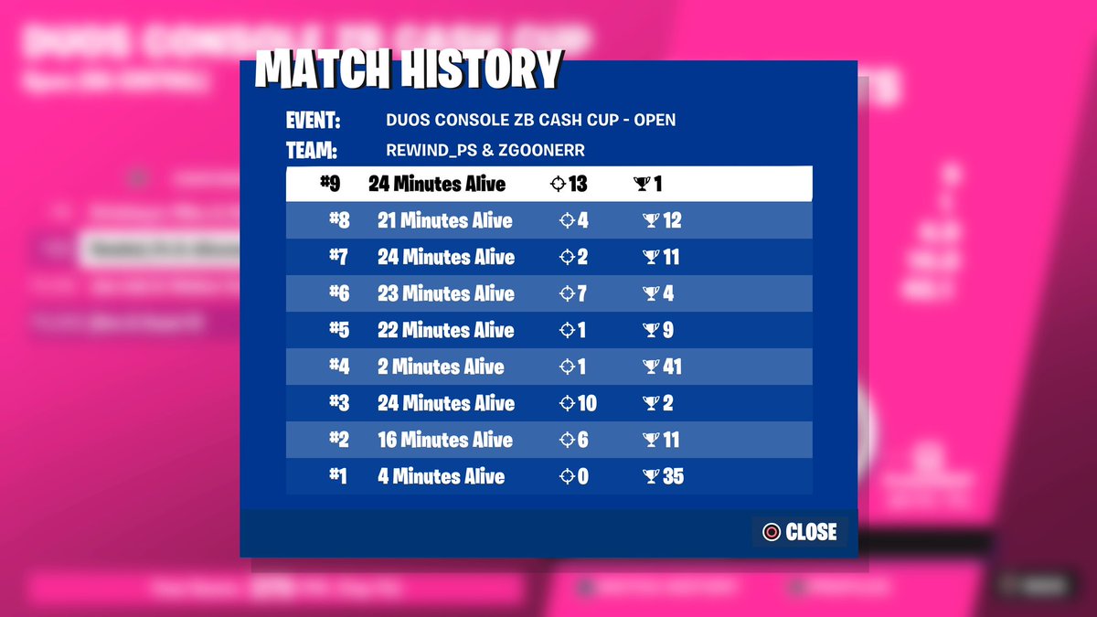 Finally done something <a href="/goonerdudewoo/">gnr</a>