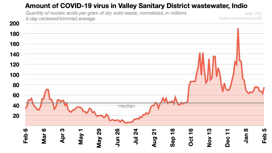 Kevin Duncliffe tweet media
