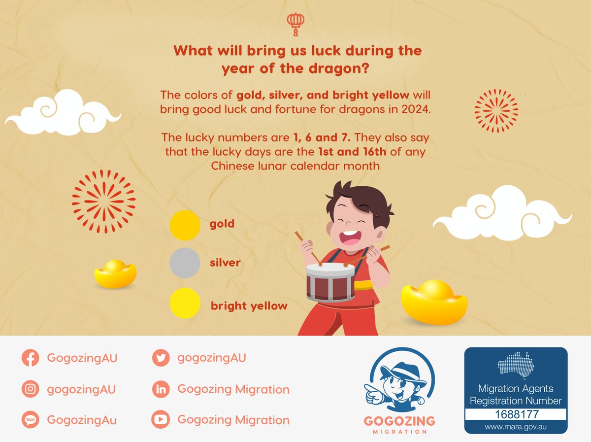 Today, 10 February 2024, marks the Year of the Wood Dragon, symbolizing a period of transformation, growth, and progress.🐉

Read more: facebook.com/gogozingAU

#GogozingMigration #RegisteredMigrationAgent #MigrationAgenAU #PRVisaAU #HappyLunarNewYear #2024 #YearOfTheDragon