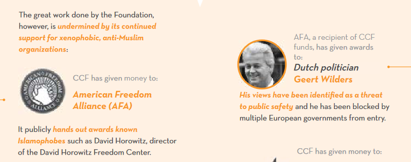SamiTM9's tweet photo. American Philanthropy and the Islamophobia Network 
https://t.co/L8jeT296AM https://t.co/W1CjyuUqsB