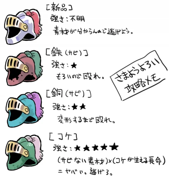 モンスターの色違い。表示される名前は同じだけど、プレイヤー側で危険度を判断する材料にしなければいけない。みたいなデザインであっても面白いかなと思うわけです。 