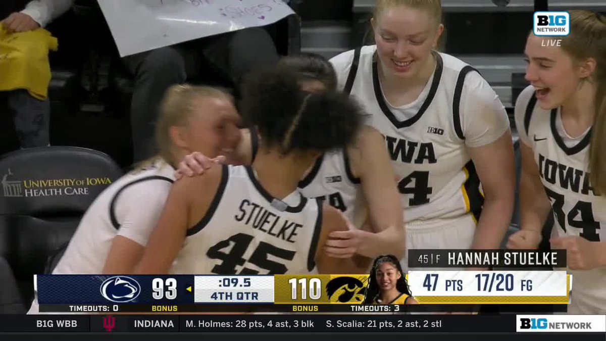 Big Ten Network tweet media