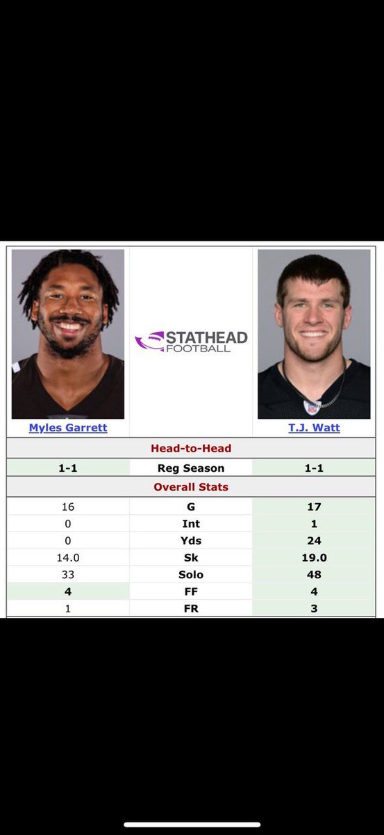 PTMongo's tweet photo. @NFL @nflnetwork @Steelersdepot @steelers …Absolute Travesty! https://t.co/D1e4WxE97I
