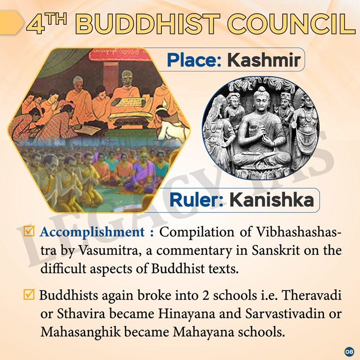 Legacy_ias's tweet photo. Learn rich history of #Buddhism from the #FirstCouncil to the #fourtcouncil, discover the pivotal moments that shaped the path of this profound philosophy.
#Buddhistcouncil #History #Spirituality #buddhistteaching #Upscfact #ancienthistory #Legacyias https://t.co/Rj6t4g2q9k