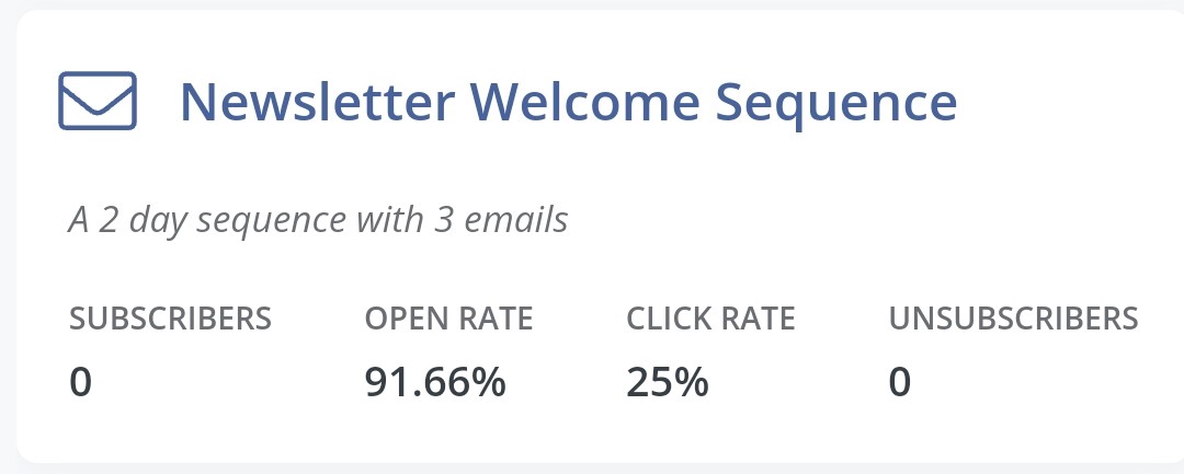 MuenCopywriting's tweet image. 𝗠𝘆 𝗖𝗹𝗶𝗲𝗻𝘁𝘀 𝗵𝗮𝘃𝗲 𝗺𝗮𝗱𝗲 𝗼𝘃𝗲r $𝟮𝟯𝟱𝗸 𝗙𝗿𝗼𝗺 𝗘𝗺𝗮𝗶𝗹 𝗠𝗮𝗿𝗸𝗲𝘁𝗶𝗻𝗴 𝗢𝘃𝗲𝗿 𝗧𝗵𝗲 𝗦𝗽𝗮𝗻 𝗢𝗳 𝟵𝟬 𝗗𝗮𝘆𝘀...

Here are 3 things they focused to on engage with their email list:

🧵 Thread 🧵