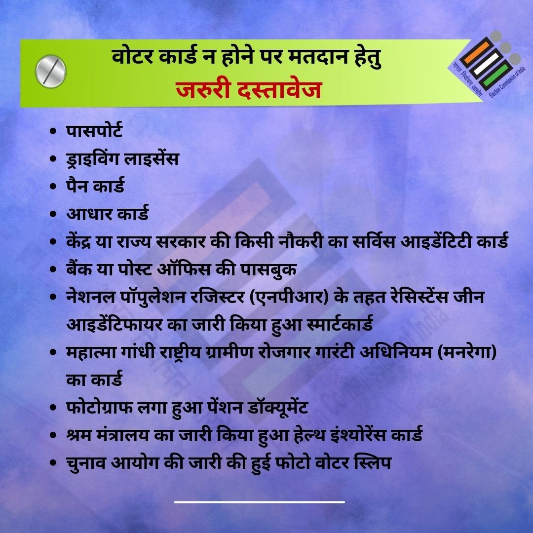 UttarakhandCEO's tweet photo. मतदान दिवस पर Voter card न होने पर आप इन दस्तावेज़ो में से किसी एक दस्तावेज़ को दिखा कर मतदान कर सकते है⤵️ लेकिन ध्यान रहे आपका नाम मतदाता सूची में होना अनिवार्य है
#VoteDegaUttarakhand #ElectionCommissionOfIndia #ceouk https://t.co/dhCKMSSUBo