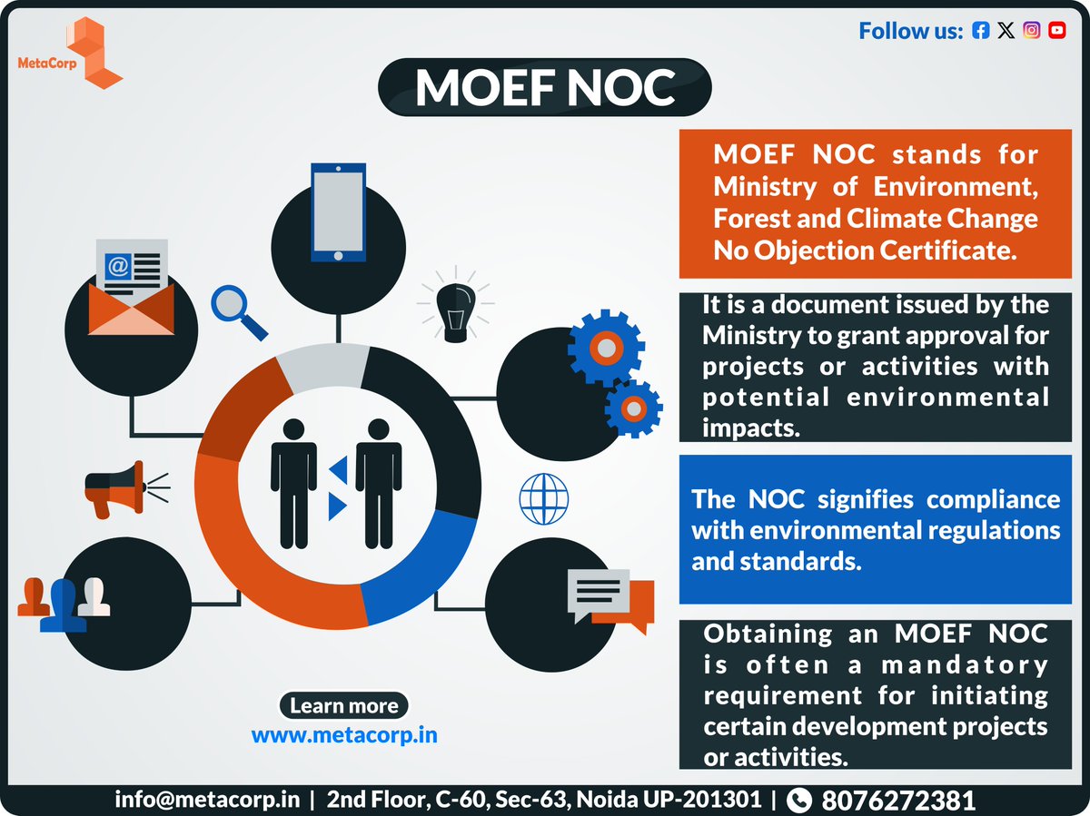metacorpcons's tweet photo. MOEF NOC
#metacorp #pollutioncertificate #cdsconoc #Drugslicense #cgwanoc #hwranoc #upgwdnoc #environmentaudit #wateraudit #eiaec #moefnoc #groundwaternoc #aerbcertificate #fertilizerlicense #fssailicense
visit here for more info:- https://t.co/GccGp5Y2xQ https://t.co/ai0QhX6hVs