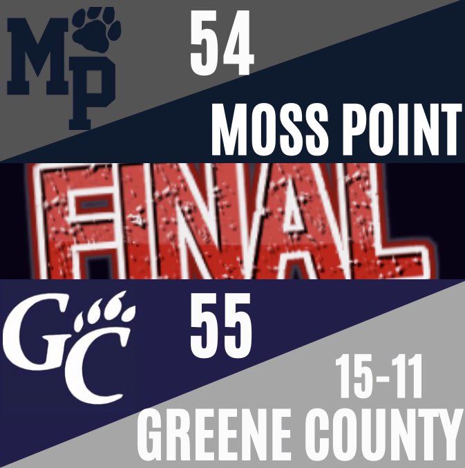 GCWildcatBBall's tweet photo. CATS WIN! Cats get a big OT victory to punch our ticket to the championship tomorrow night! We were led by Tylan Blackston with 25 points & Jase Mathews with 12. We’ll see y’all tomorrow night! #CACE #andwin @greenecoherald @bshields0244 https://t.co/9jOGlk3KNP