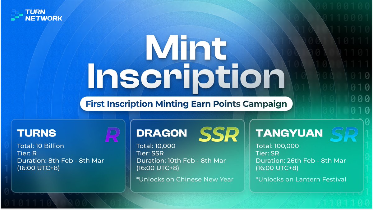 TURN Network tweet media