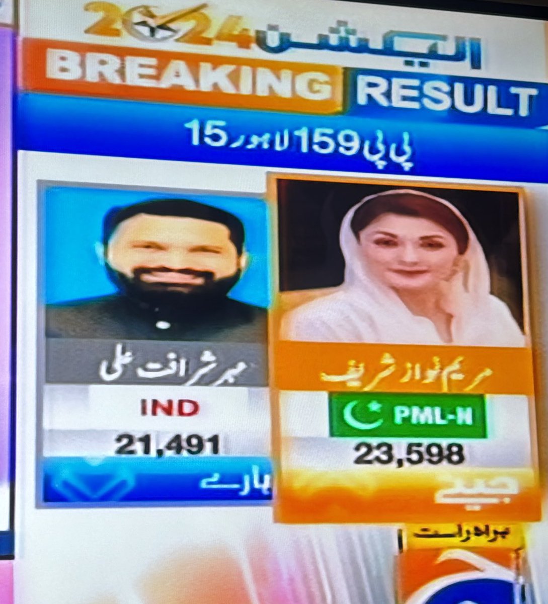 الحمدللہ مریم بی بی تو جیت گئی ہیں اب بس میاں صاحب اور مسلم لیگ ن کے دوسرے امیدوارں کی جیت کا انتظار ہیں
<a href="/MaryamNSharif/">Maryam Nawaz Sharif</a>