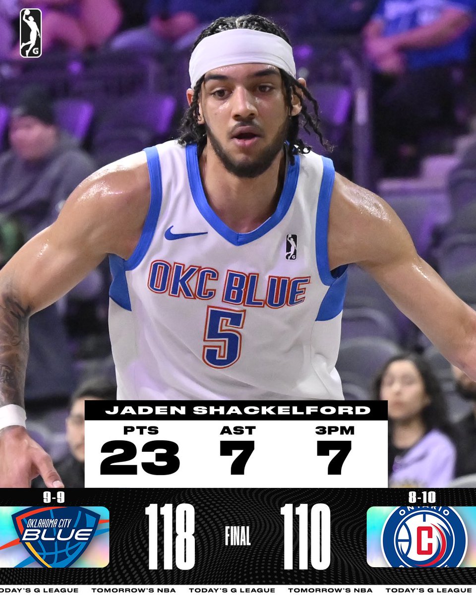 @OsceolaMagic @MotorCityCruise @NBAGrandRapids @GleagueSquadron FOUR 20+ performers tonight for the @okcblue led the way as they picked up their 9th regular season win against Ontario. 🔵 Johnson: 24 PTS, 5 REB 🔵 Flagler: 22 PTS, 3 REB, 6 3PM 🔵 Ramsey: 20 PTS, 7 AST, 5 REB