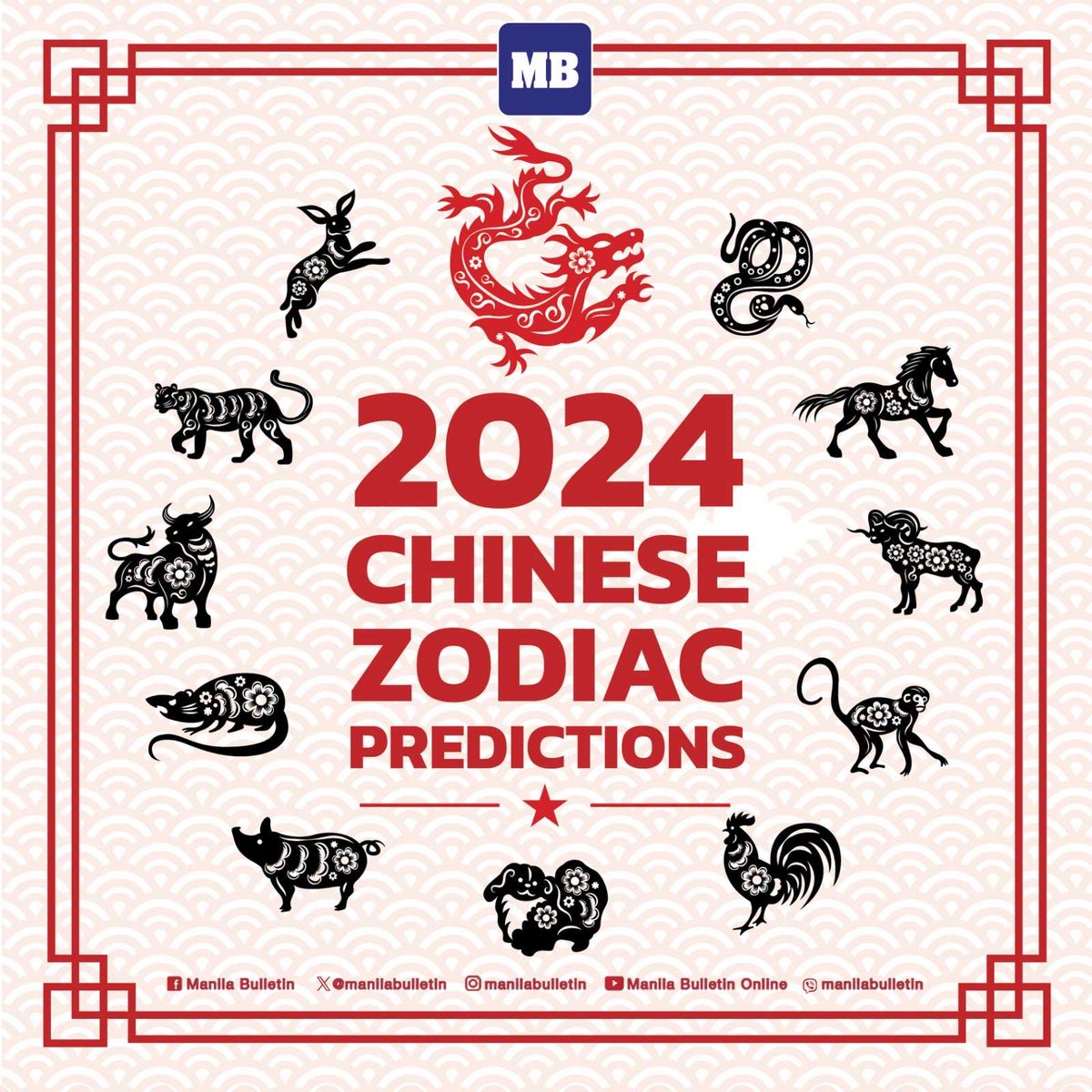 Check your fortune forecast for the Year of the Wood Dragon and find out what awaits your Chinese zodiac in 2024. 🐉