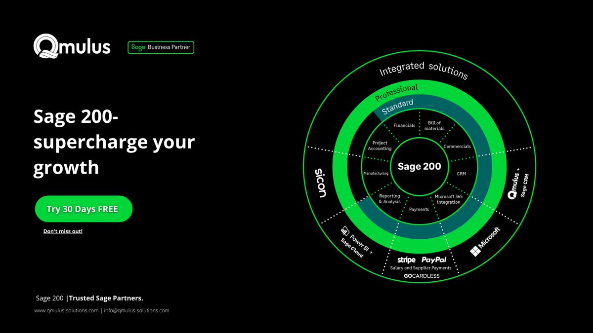 Qmulus Solutions tweet media