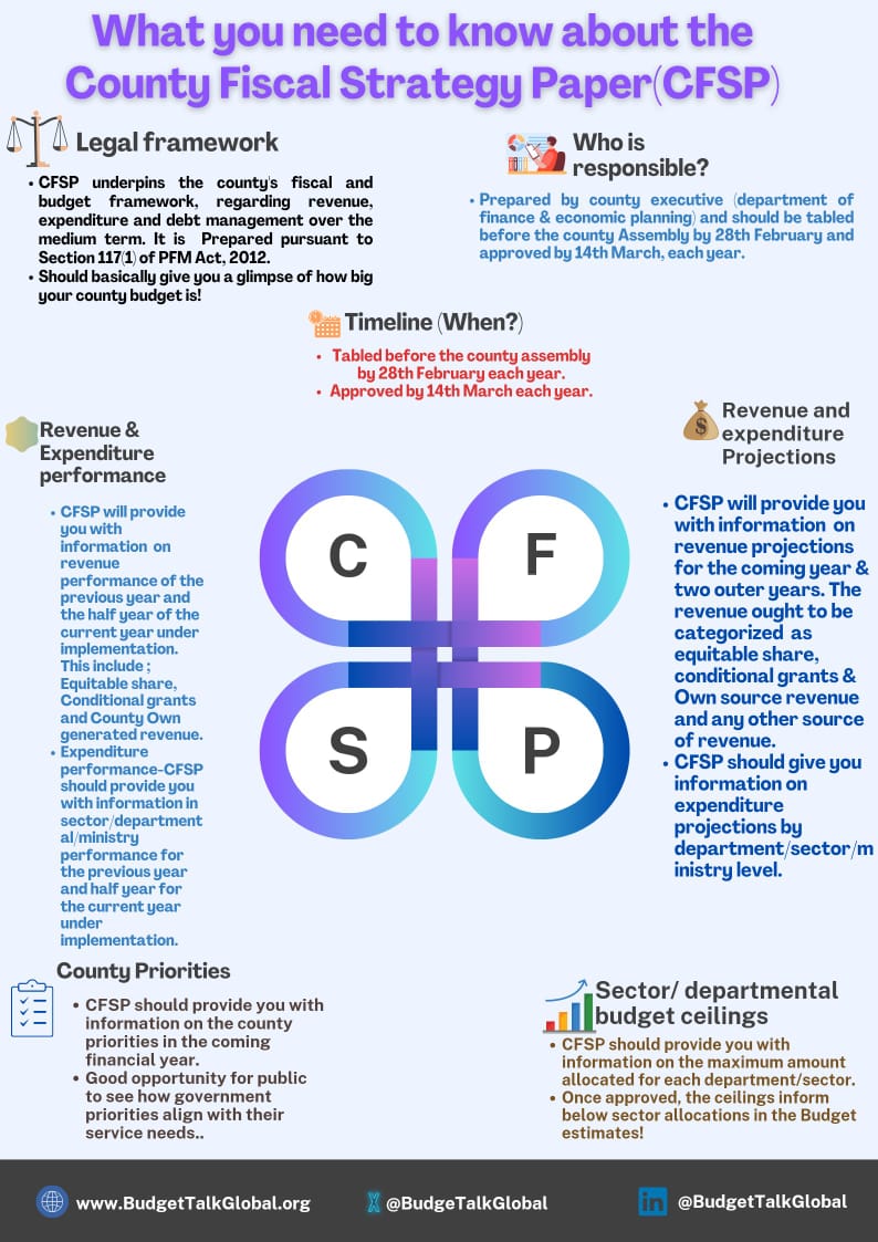 Lets turn up in large numbers to participate in the coming public participation where our priorities,views and opinions will be captured in the #CFSP  as persons with disabilities 
@BarasaFernandes 
@CBM_Global_KE 
@FordFoundation 
@LMulombi 
@UDPKenya