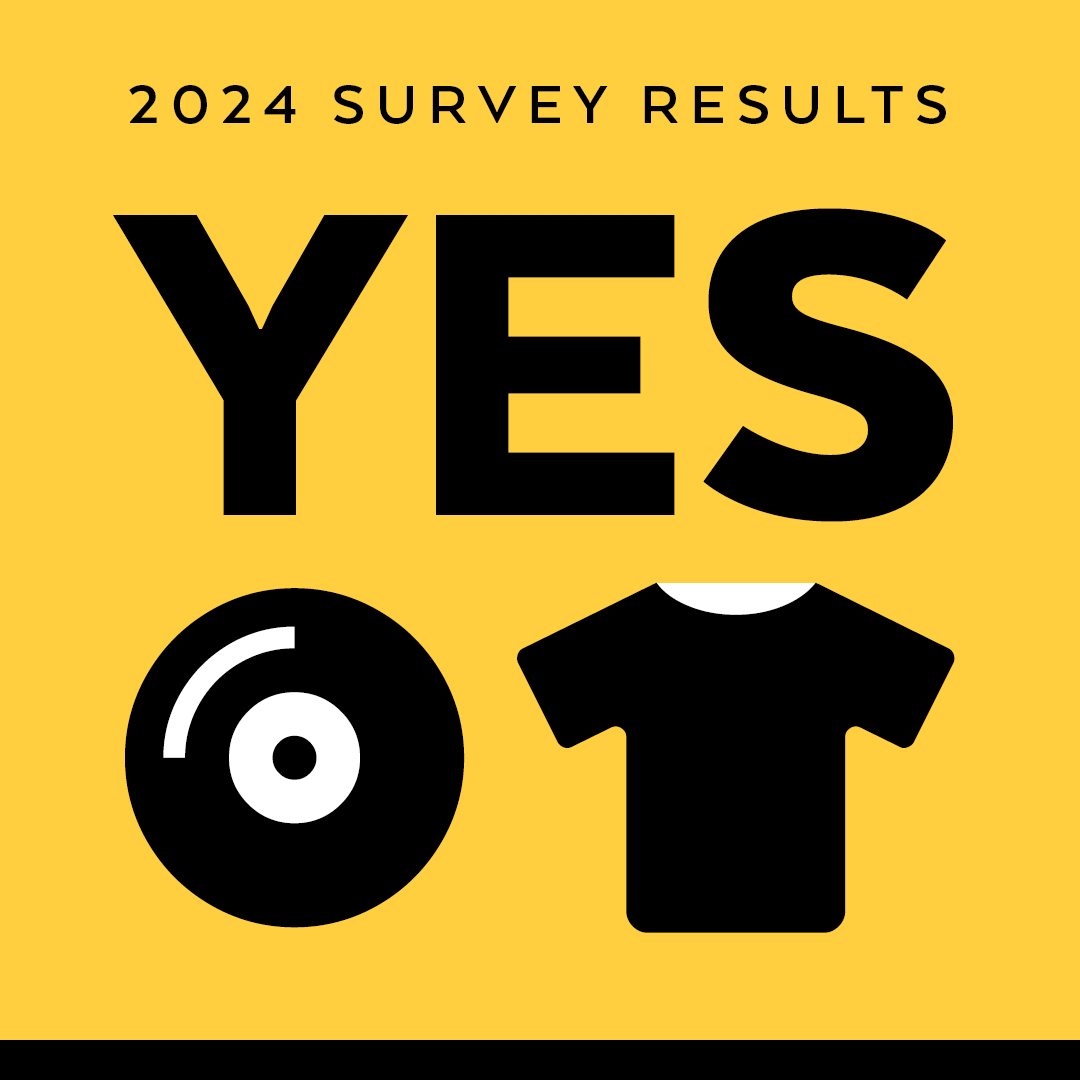 Thanks to all who completed my Space March survey. The feedback has been illuminating. Whilst there are some common themes, it also shows how we are all different.

Take a deep dive into the survey results in my blog post:
spacemarch.com/blog/space-mar…