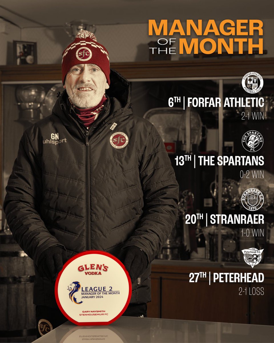 𝗠𝗔𝗡𝗔𝗚𝗘𝗥 𝗢𝗙 𝗧𝗛𝗘 𝗠𝗢𝗡𝗧𝗛 | 𝗚𝗔𝗥𝗬 𝗡𝗔𝗬𝗦𝗠𝗜𝗧𝗛

Congratulations to the gaffer who has made it three in a row after winning January's <a href="/spfl/">SPFL</a> Manager of the Month 

#WeAreWarriors⚔️