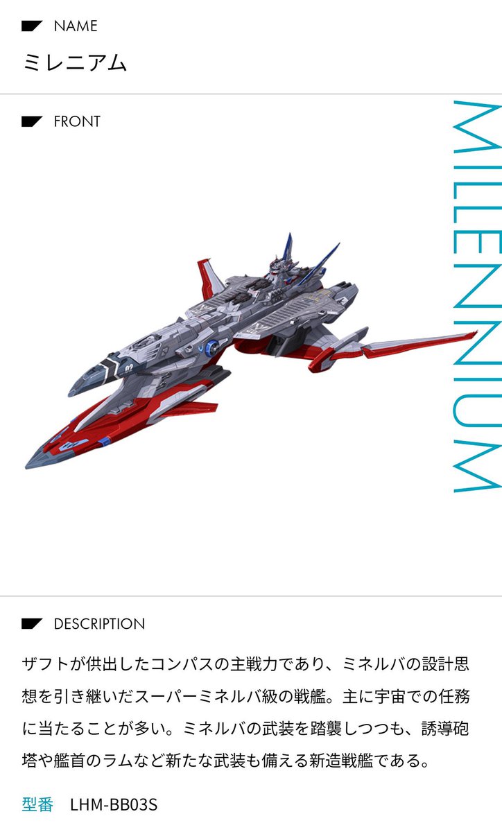 X on X / X