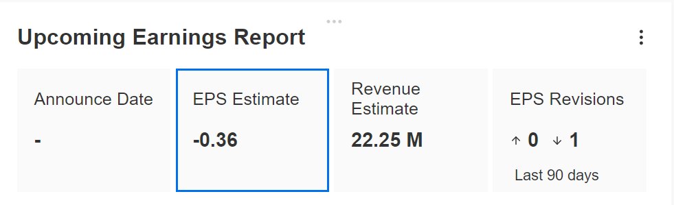 LugInvest's tweet image. #Amtech $ASYS meldet heute nach Börsenschluss die #Quartalszahlen. Die Marktschätzungen schauen wie folgt aus:
#earnings #StockMarket