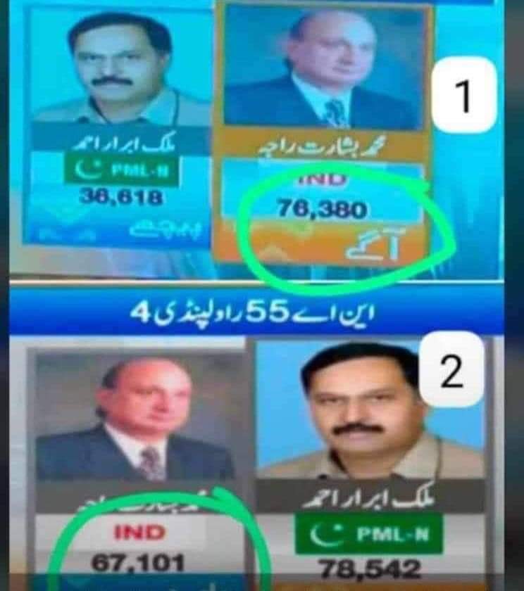 SapientLad's tweet photo. DLS method
Pak vs Nz ODI worldcup 2023
#ElectionResult https://t.co/4dikU0uJwQ