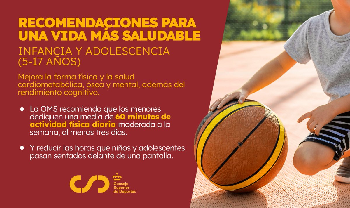 deportegob's tweet photo. 👧🏽 Si se fomentan el deporte y la actividad física desde edades tempranas, es más probable que los hábitos de una vida activa y saludable se mantengan durante más tiempo. 

👇🏽 Estas son las recomendaciones de la OMS para menores y adolescentes.

#LaSaludSeEntrena https://t.co/hvBOGXzlaD