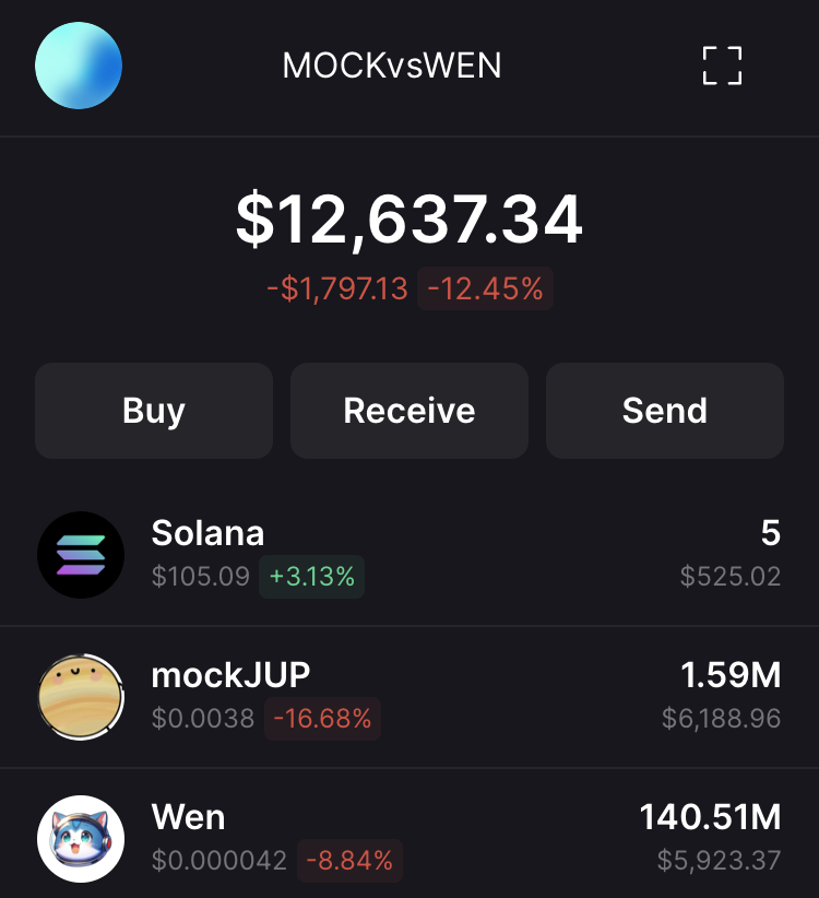 Day 15 of telling you #mockJUP > $WEN

$JUP rugging really made both irrelevant, haven't sold any mockJUP on the pumps and accumulating more on the dips, I'm one irrational mfer.
