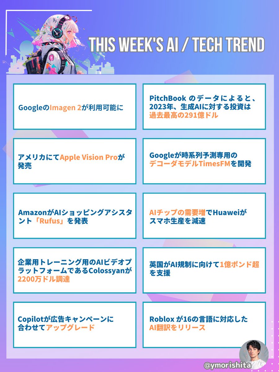 森下佳宏｜AI Market 代表｜最新AIトレンドを発信💬 tweet media