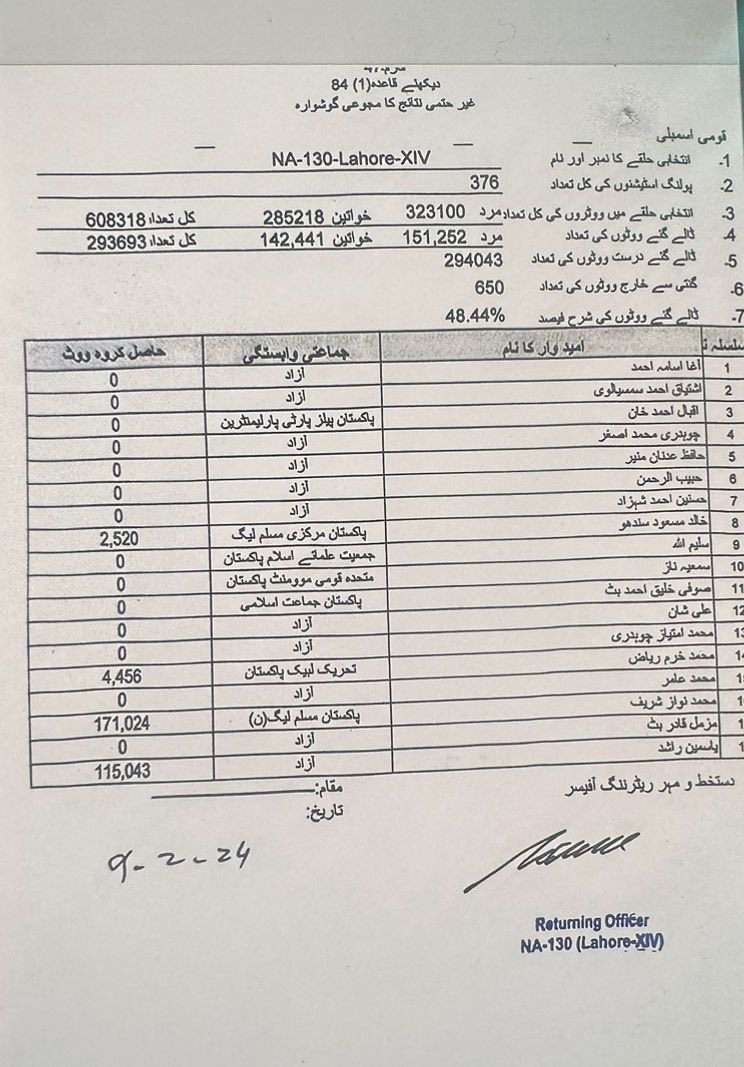 Naimat Rasool tweet media