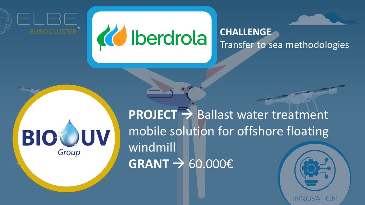 ELBE EUROCLUSTER (@elbeeurocluster) on Twitter photo 📡<a href="/BIO_UV_Group/">BIO-UV Group</a> IS THE SME SELECTED TO RESPOND TO THE #INNOVATION #CHALLENGE PROPOSED BY
<a href="/iberdrola/">Iberdrola</a>
The project of the French <a href="/BIO_UV_Group/">BIO-UV Group</a> has been awarded as the best proposal to solve the challenge on transfer to sea methodologies.
⌛️Duration: 12 months
💸Grant: €60k 📡<a href="/BIO_UV_Group/">BIO-UV Group</a> IS THE SME SELECTED TO RESPOND TO THE #INNOVATION #CHALLENGE PROPOSED BY
<a href="/iberdrola/">Iberdrola</a>
The project of the French <a href="/BIO_UV_Group/">BIO-UV Group</a> has been awarded as the best proposal to solve the challenge on transfer to sea methodologies.
⌛️Duration: 12 months
💸Grant: €60k