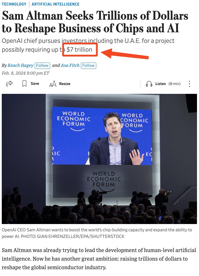 you think you're pretty ambitious and then you see sam altman fundraising for like 10% of global GDP