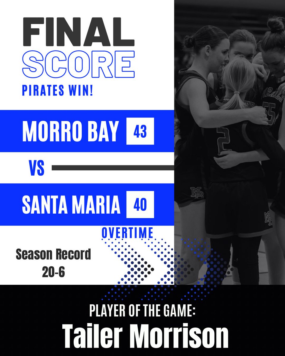 MBHS Pirates Girls Basketball tweet media