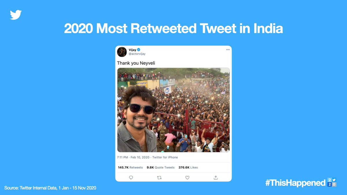 Kasthurirajand1's tweet photo. My Man Has Conquered Every Category Of Twitter in History ! #Master @actorvijay Na 👑
#MasterTopsTwitter2020
#MostTweetedMovieOfTheYear
#MostTweetedActor
#VIJAYRuledTwitter2020
Throwback Most Memorable History ✨🦋 🔥
VIJAY RULED TWITTER 🔥 👑 https://t.co/fTvlyCoi1A