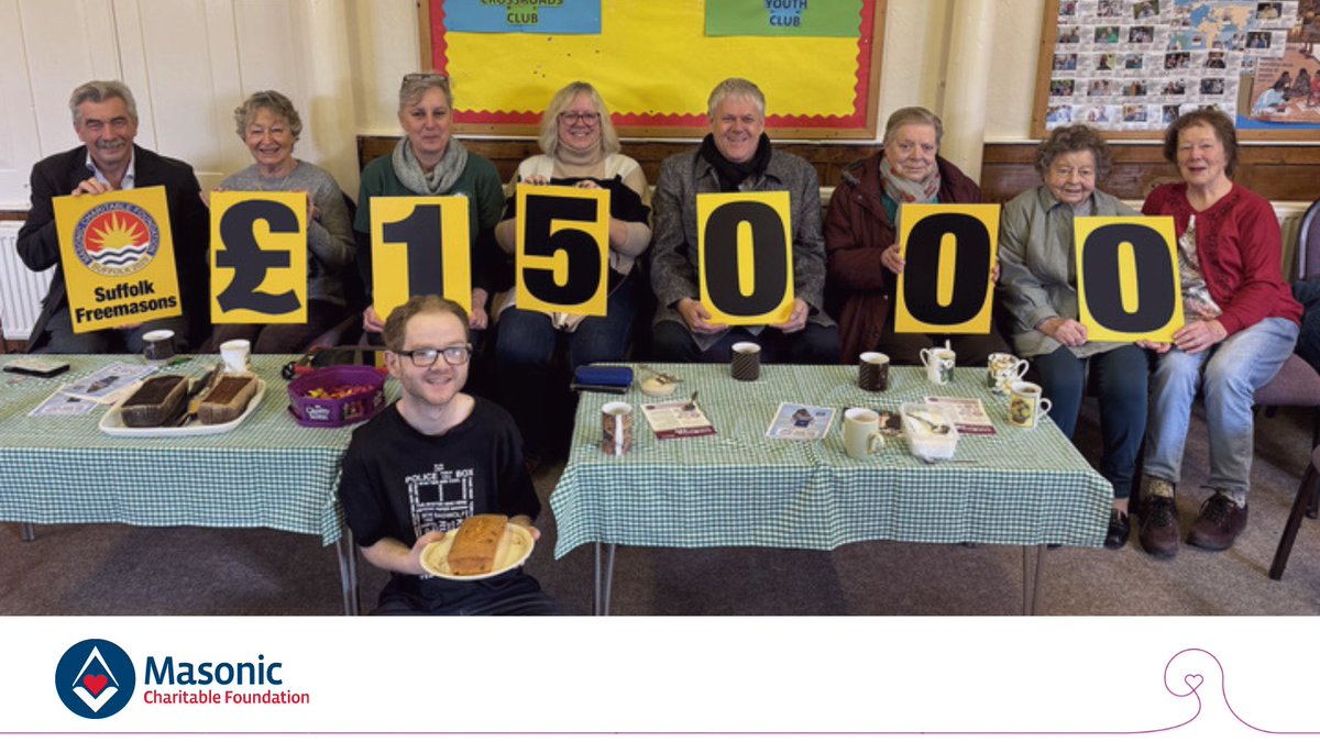 📍 The <a href="/Age_UK/">Age UK</a> Loneliness map highlights pockets of high risk of loneliness across Suffolk.

@coffeecaravan are here to help with their mobile community cafe which provides hot brews, a friendly atmosphere, and signposting to support services. Learn more: loom.ly/IVSaW0M