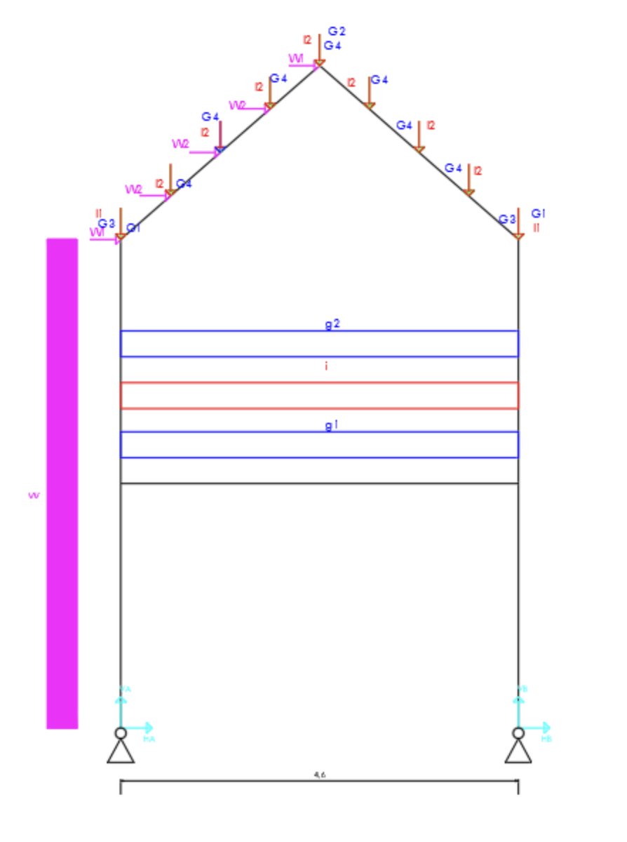 Rojo and Ary Njara successfully defended their  Bachelor's thesis in Wood Construction last September at <a href="/ESSAForets/">ESSA Eaux et Forêts</a>.
Study of the WikiHouse construction system, technical analyses, financial aspects, environmental impact study, drawings, modeling. Best wishes !
<a href="/OpenSystemsLab/">Open Systems Lab</a>