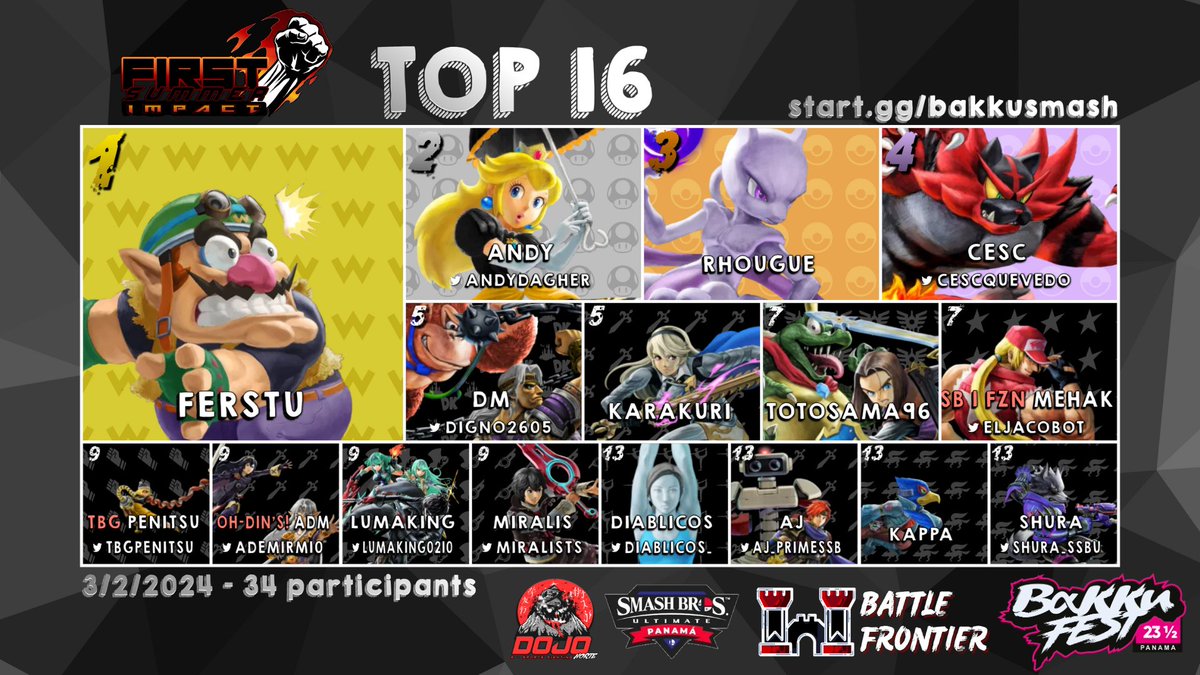 Battle Frontier tweet media