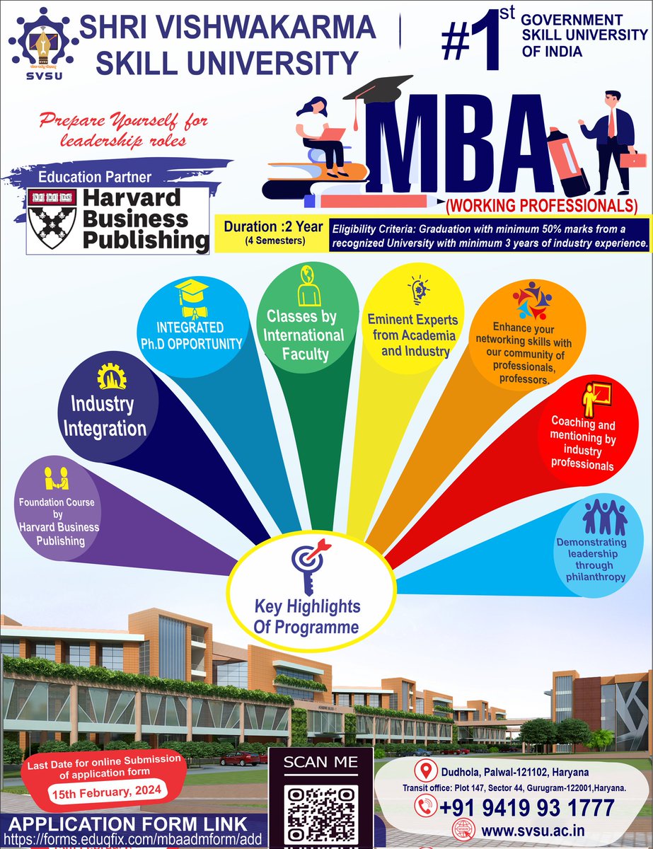 #MBAexecutive #svsuindia #education #futureshaping #professional #executive #currie #skill