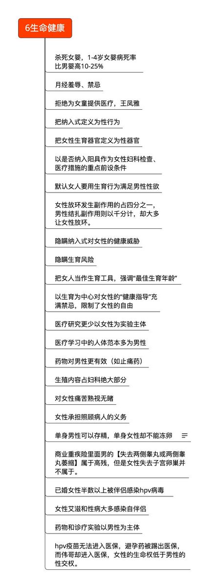 Witchonboard's tweet image. 之前玩微博的时候存了一些图和文章，我知道不随手存可能就再也看不到了
今天来发一发