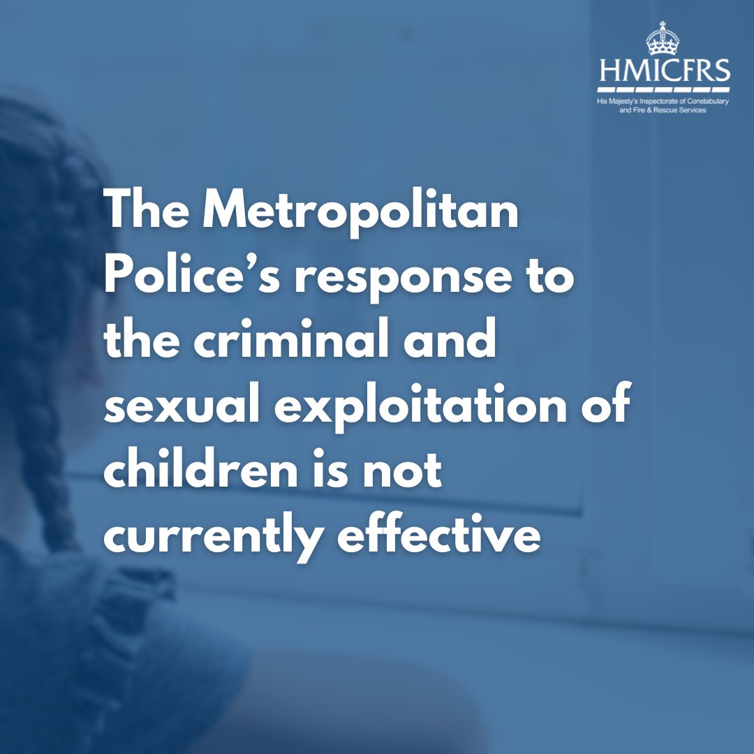 Last year, @MOPACldn commissioned us to inspect how well the @metpoliceuk handles child exploitation. Our inspection found that the force's response to the criminal and sexual exploitation of children is not currently effective. ⬇️ Read more: ow.ly/XACb50Qz8i7