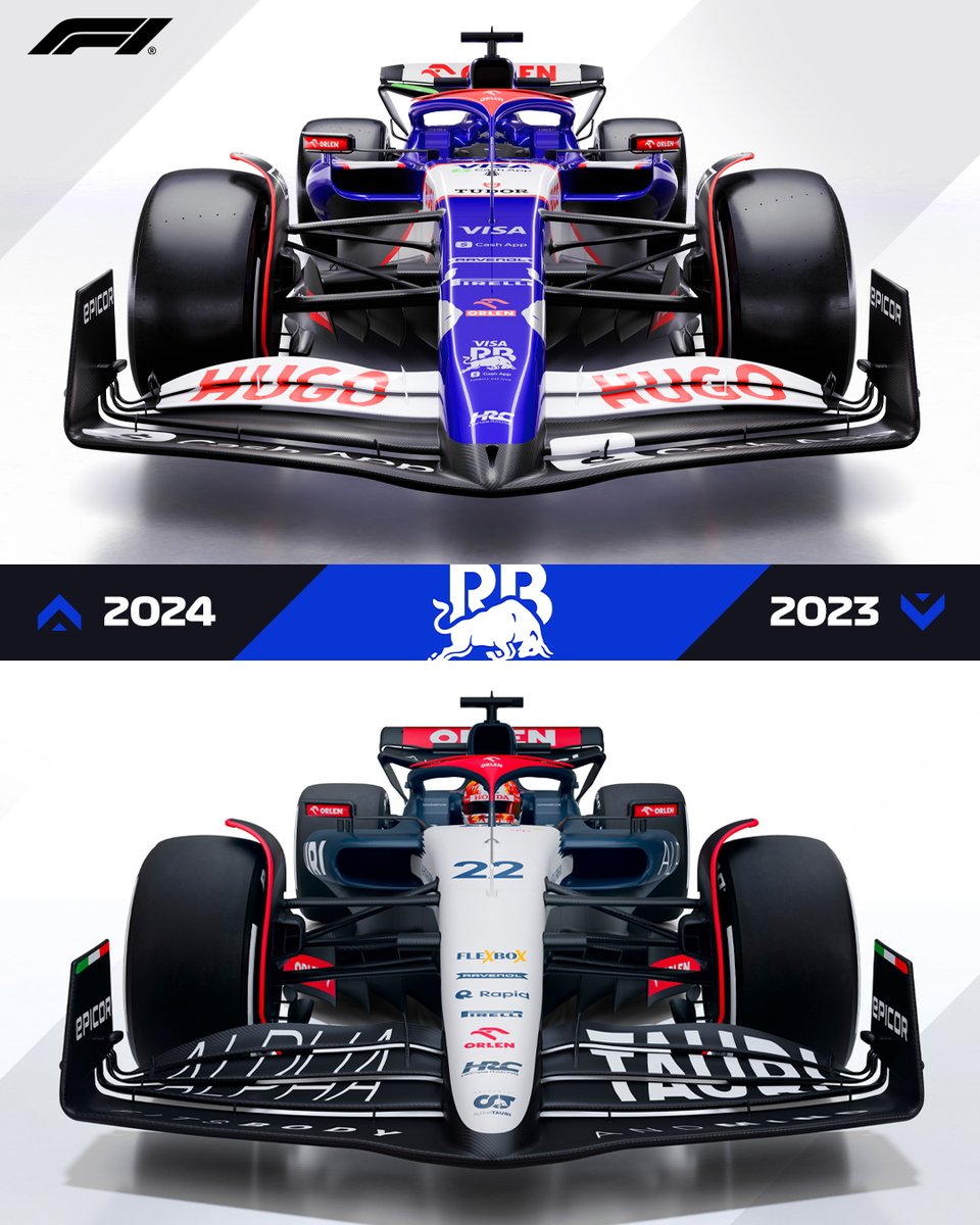 Formula 1 tweet media