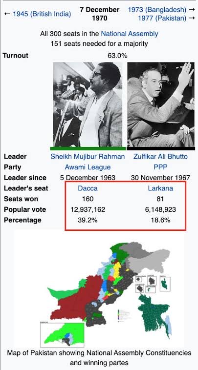 naanchannay's tweet photo. Now I totally understand how Bilawal was leading in Lahore. https://t.co/urMfviOXPQ